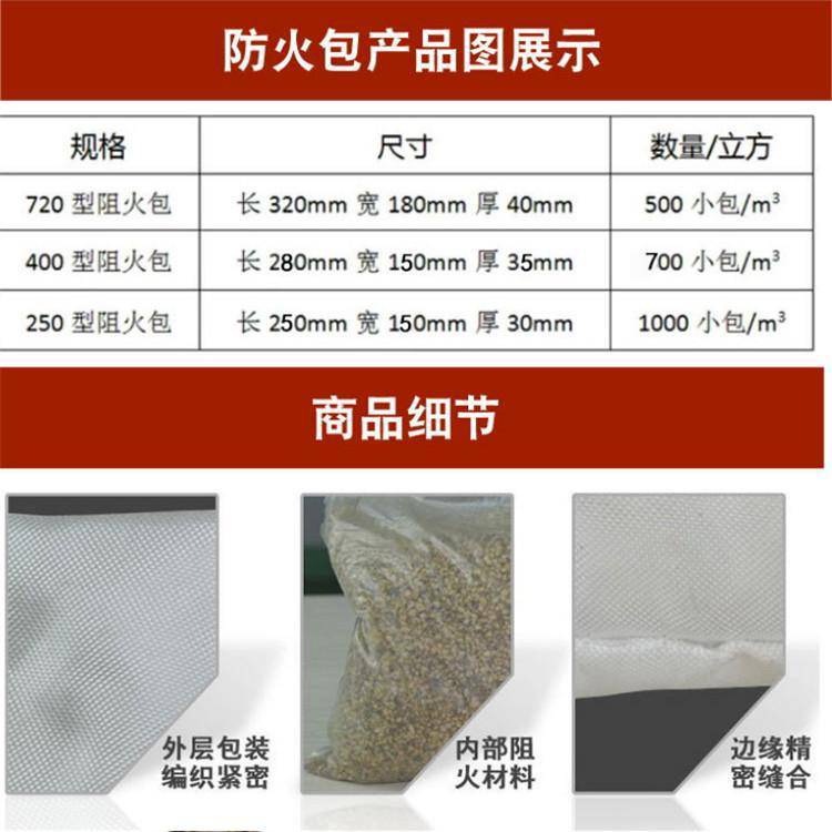720型电缆防火封堵材料 美霞生产的全面解析与应用指南